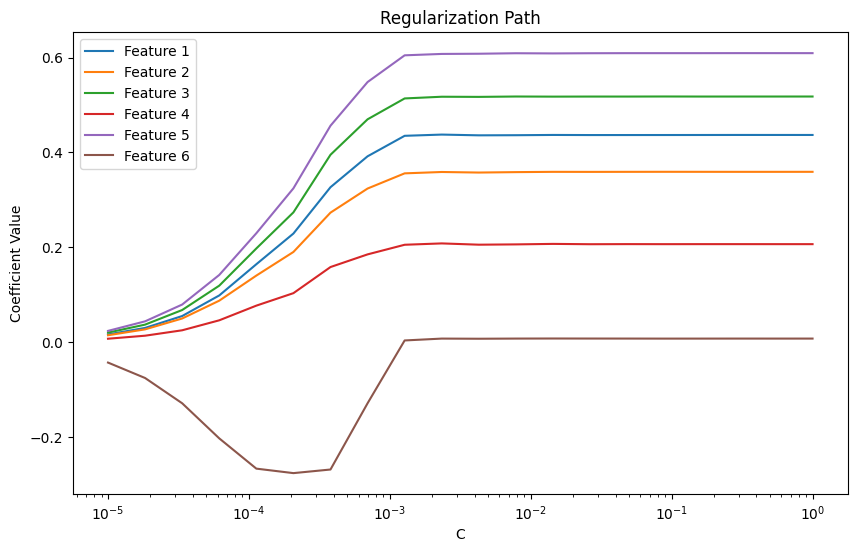 ../_images/examples_Path_solution_13_1.png